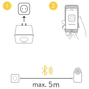 Accessoire serrure connectée Pont pour Smart Lock Bridge White