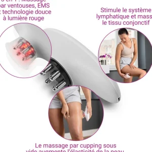 Appareil anti cellulite a ventouse 3 en 1 VC 150