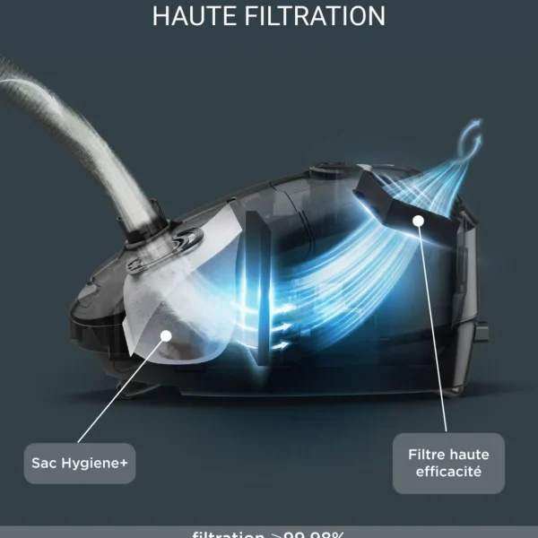 Aspirateur traîneau avec sac RO3154EA - Rouge