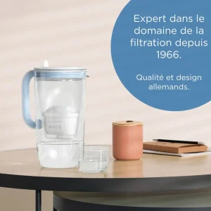 BRITA Pack de 4 cartouches filtrantes MAXTRA PRO All-in-1