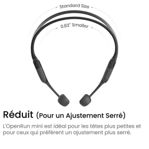 Casque OpenRun Mini USB-C Noir