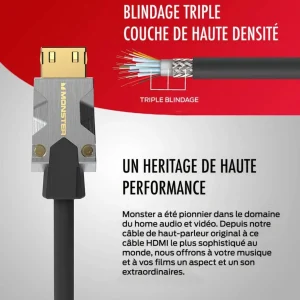 Câble HDMI M1000 UHD 4K HDR 22.5GBPS 5M