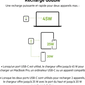 Chargeur secteur 45W USB-C pour samsung et apple Blanc