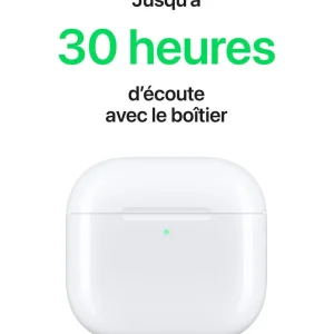 Écouteurs Airpods 4eme génération - blanc