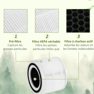 Filtre pour purificateurs d'air HOMCOM - filtre 3 en 1 avec filtre à charbon actif, filtre HEPA - blanc