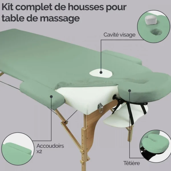 Kit complet de housses pour table de massage - Éponge - Vert pastel