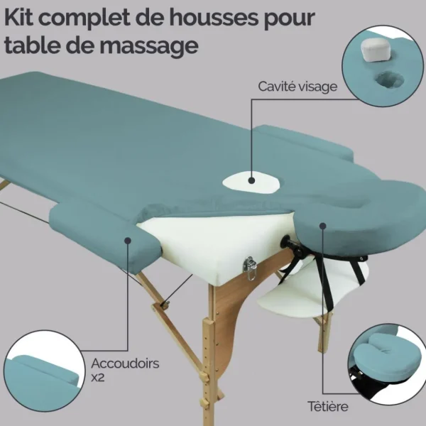 Kit complet de housses pour table de massage - Éponge - Bleu pastel