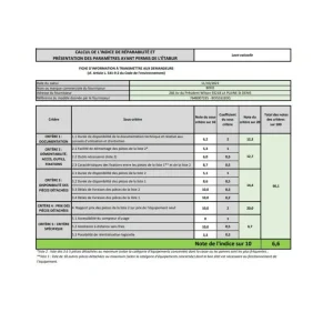 Lave-vaisselle 45cm 11c 47db tout intégrable - BDIS161E0Q