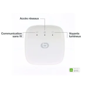 Module Box Connect by ENKI