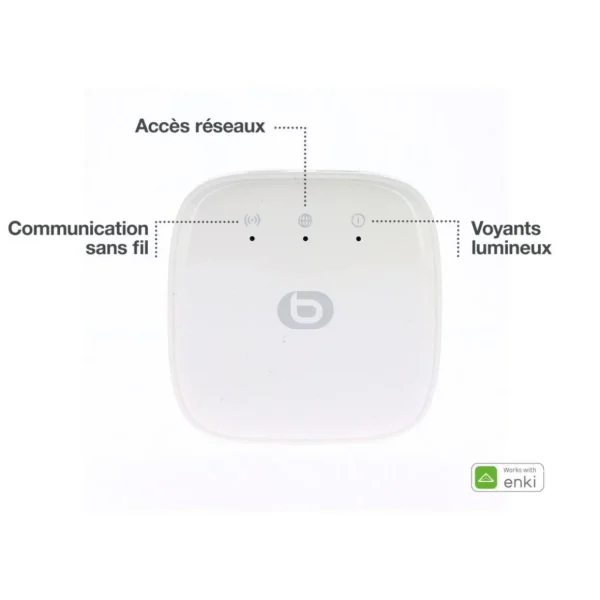 Module Box Connect by ENKI