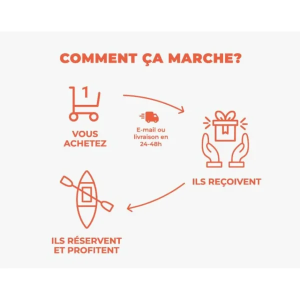 Randonnée de 3h30 en 4x4 dans la région de Thoiry - Coffret Cadeau Sport & Aventure