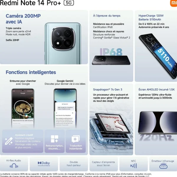 Redmi Note 14 Pro+ 5G 512Go - Bleu