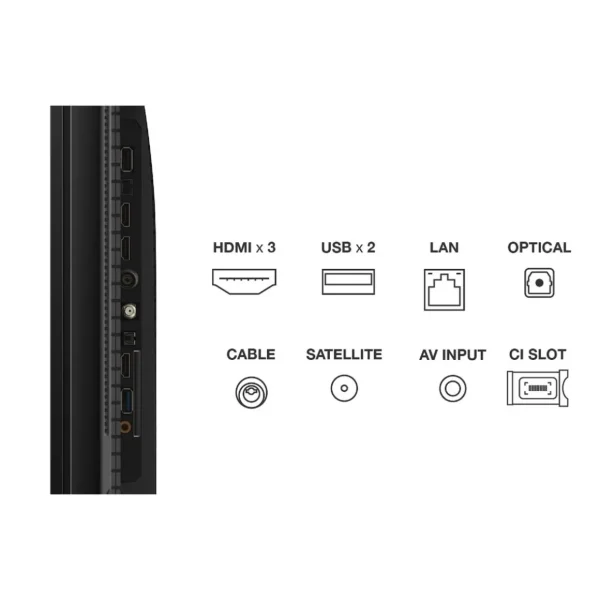TV QLED Pro 65C69B