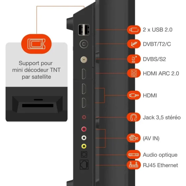 TV QLED 43QLED306